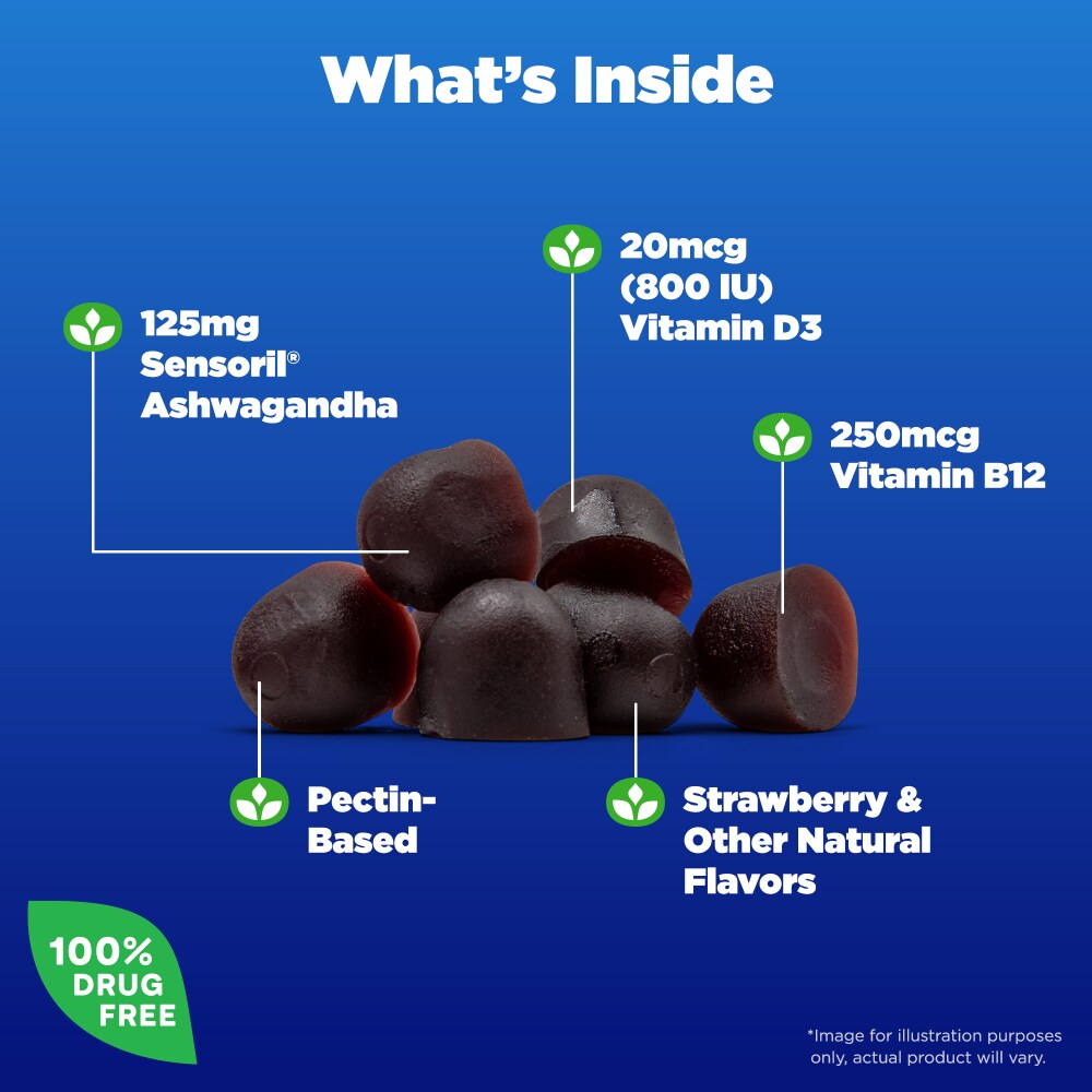Ashwagandha Sensoril® Gummies