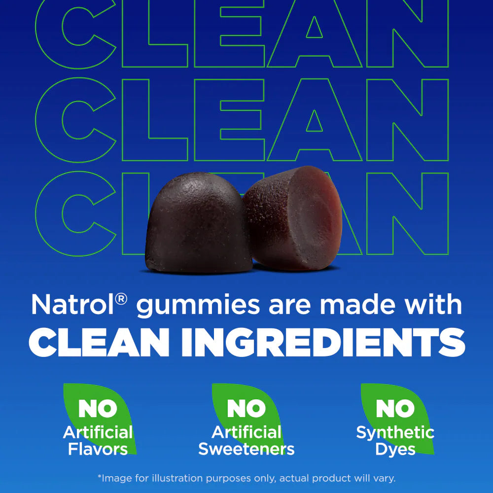 Ashwagandha Sensoril® Gummies