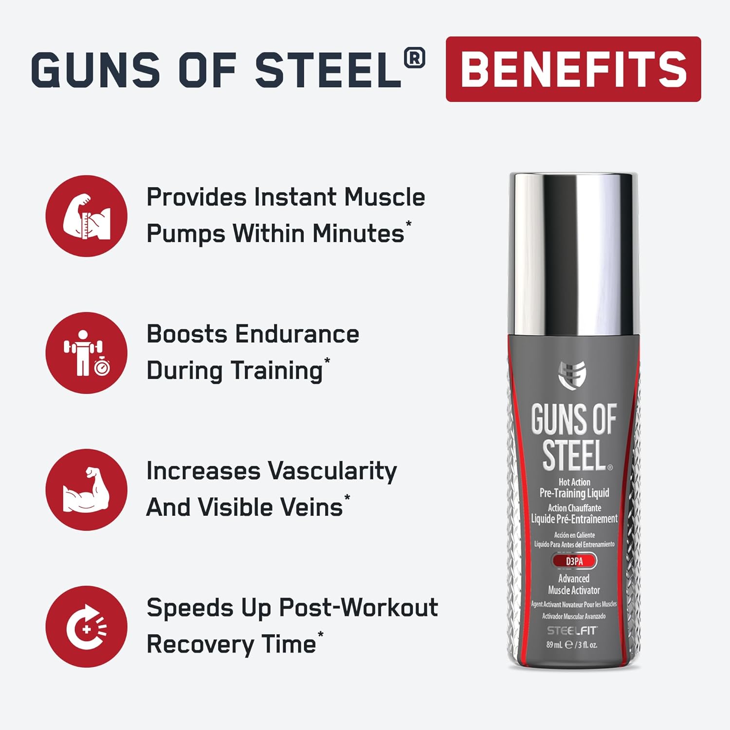 SteelFit Guns of Steel (muscle pump)
