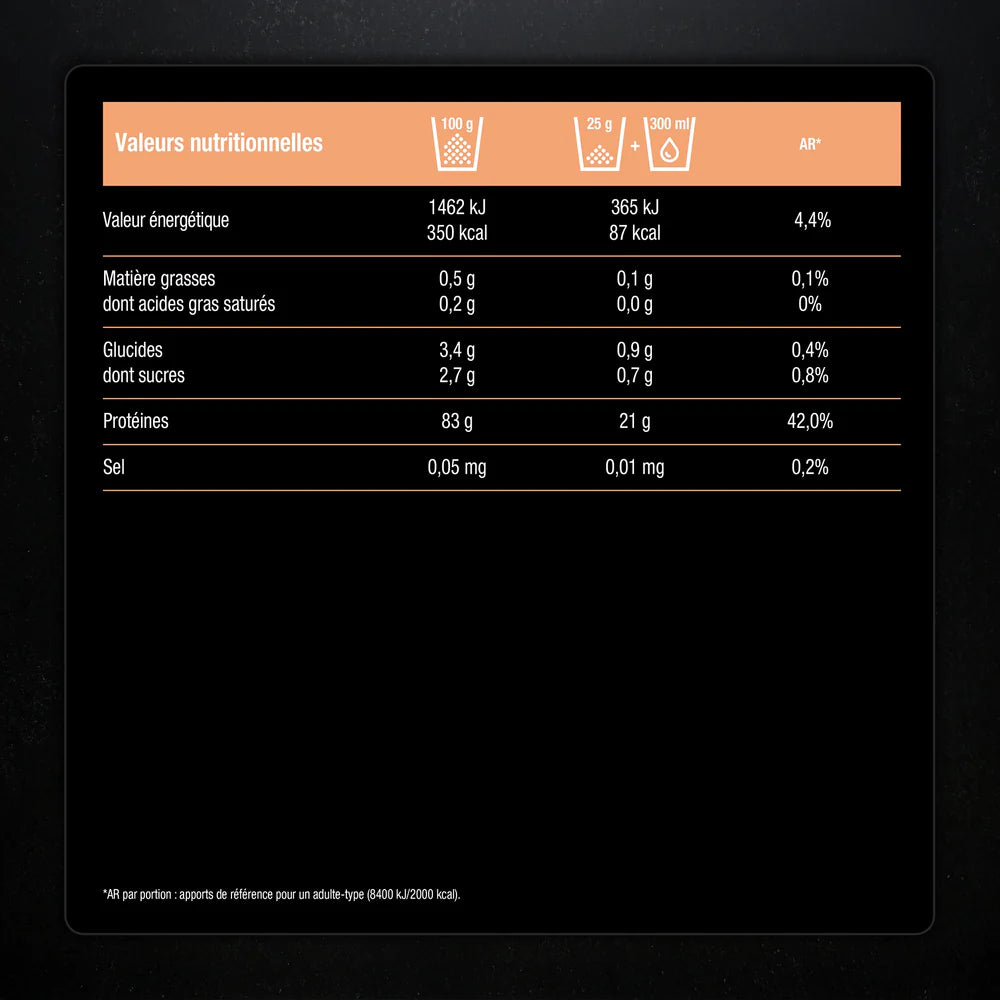 Clear Whey Isolate