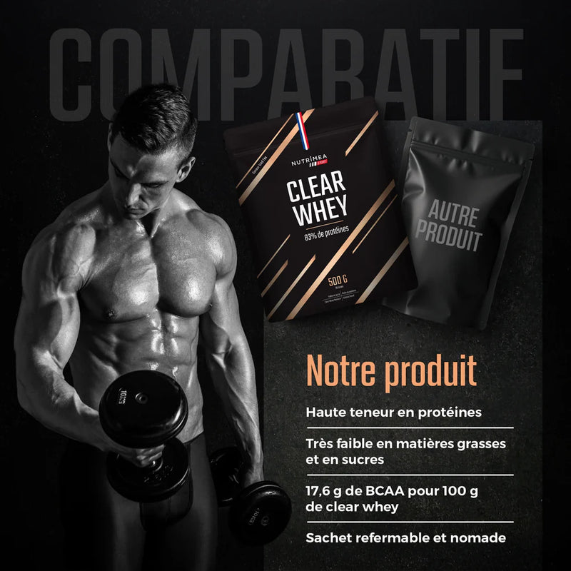 Clear Whey Isolate