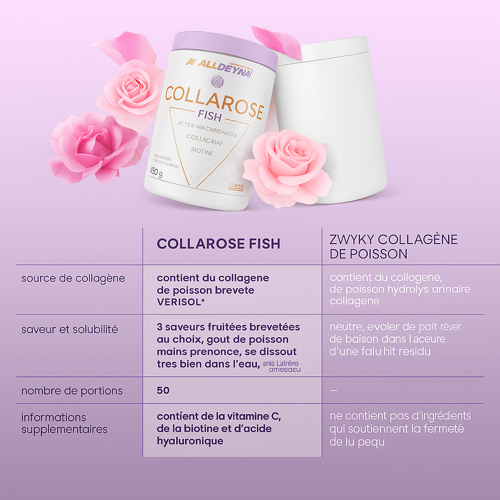 Collarose Fish - Collagene Marin Premium