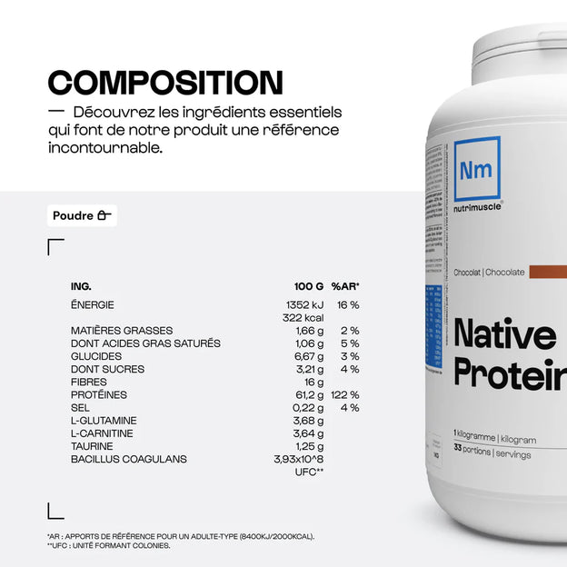Diet Protein Blend