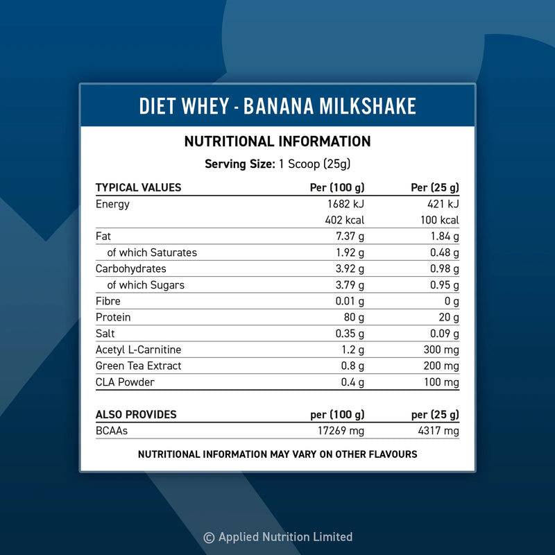DIET WHEY