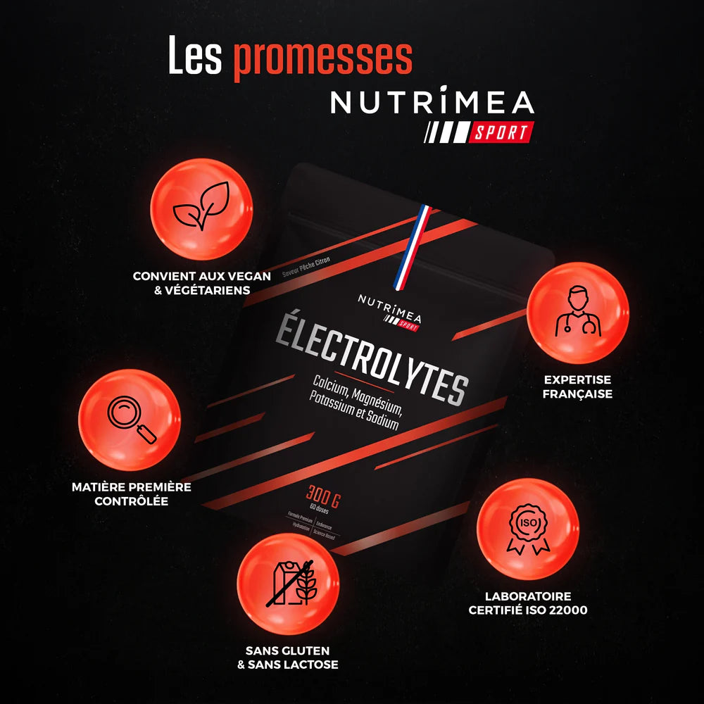 Electrolytes