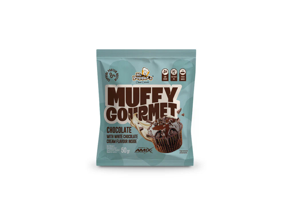 Muffins Gourmands