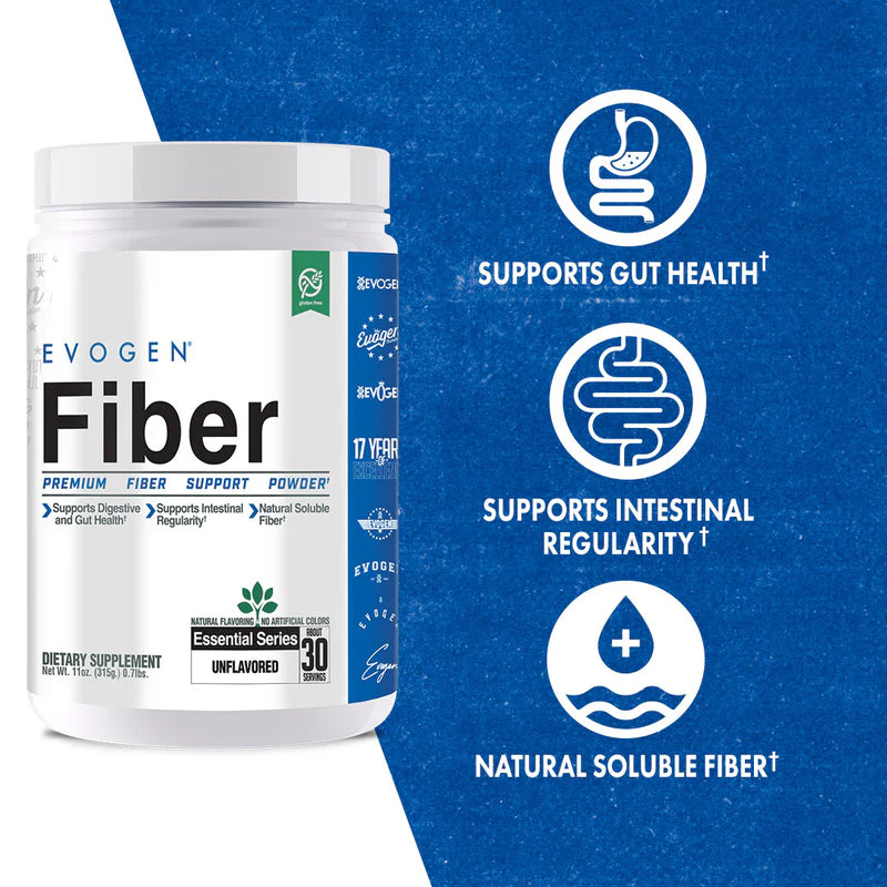 FIBER® PREMIUM