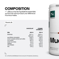 Muesli Proteine
