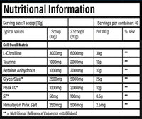 Pumpage Pre-Workout