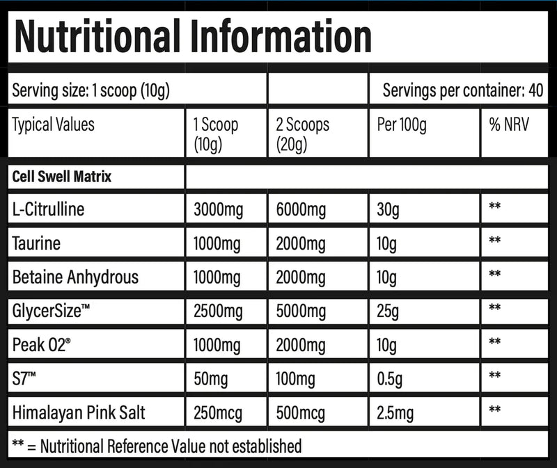 Pumpage Pre-Workout