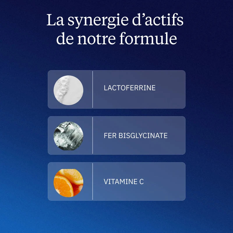 Complexe Fer et Vitamine C : Fer3
