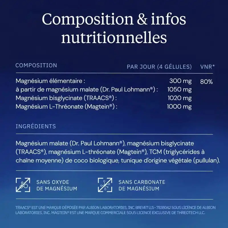 Complexe Magnésium 360 composition