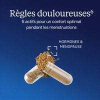 Complexe Règles douloureuses