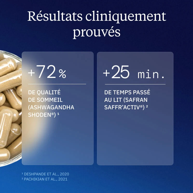 Complexe Sommeil profond nREM