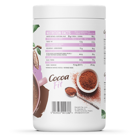 Cacao Fit