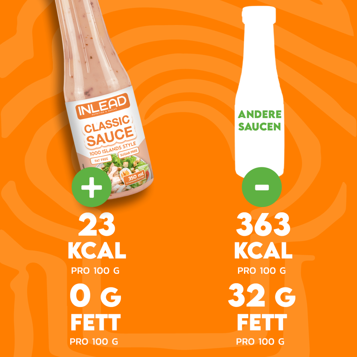 Classic Sauce 350ml