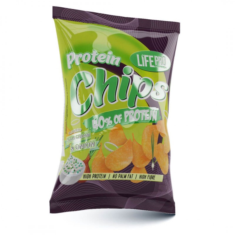 Protein Chips