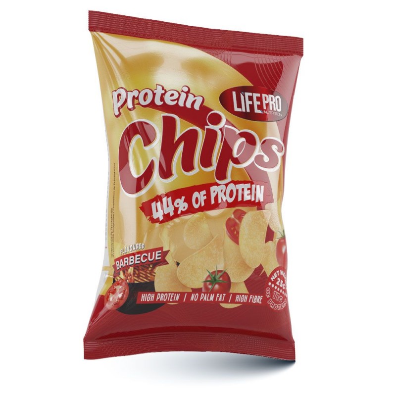 Protein Chips