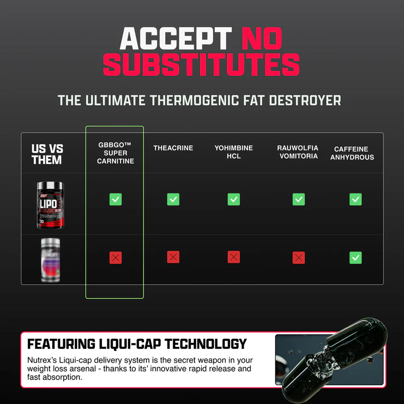 LIPO-6 BLACK UC