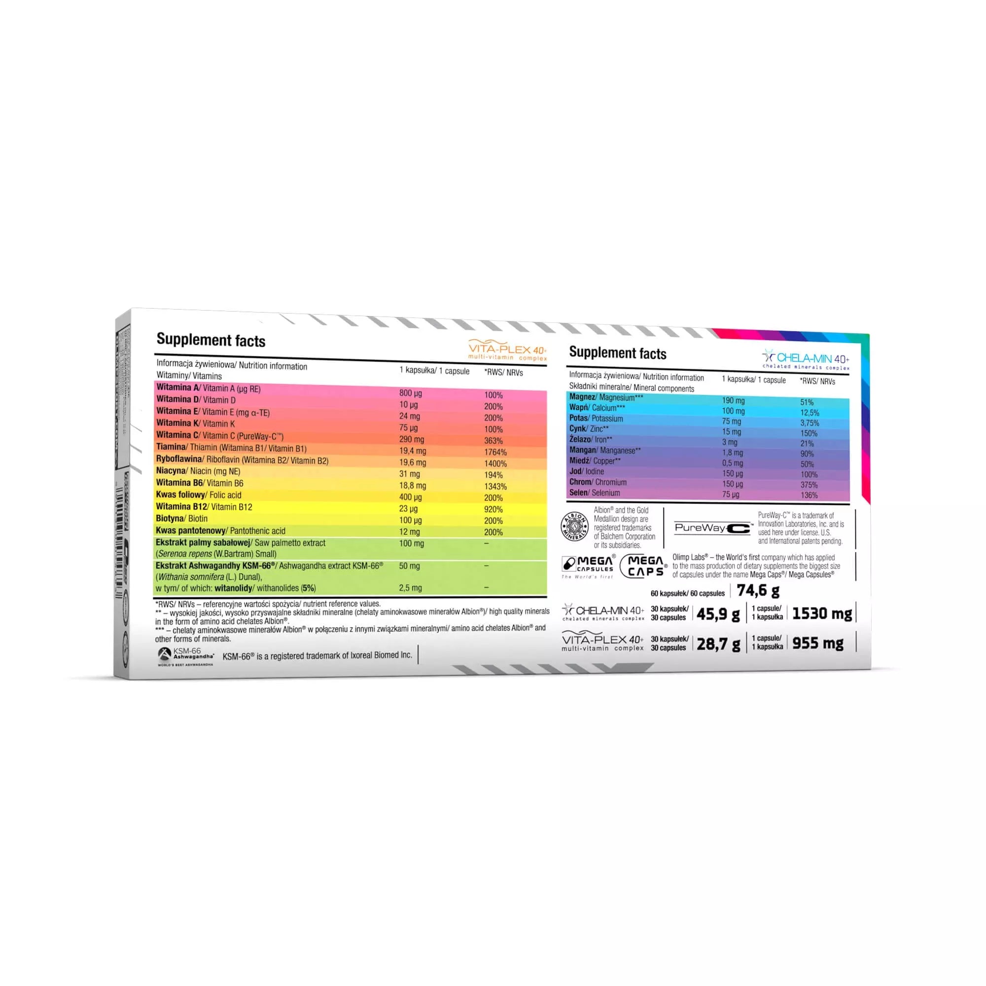 Vita-min Multiple Sport 40+ Mega Caps®