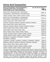 Clear Whey Isolate