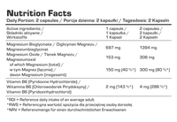 Magnesium Bisglycinate MAX