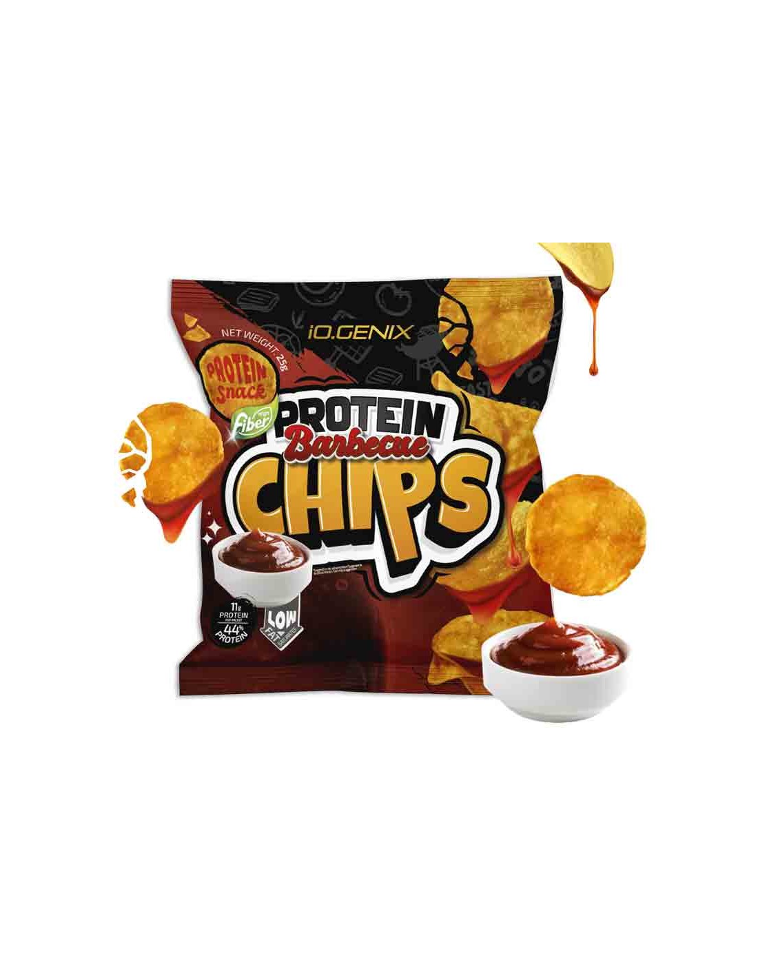 Protein CHIPS