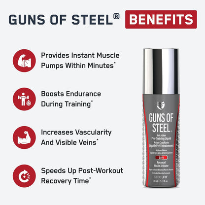 SteelFit Guns of Steel (muscle pump)