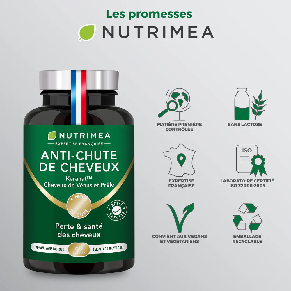 Anti-Chute de Cheveux