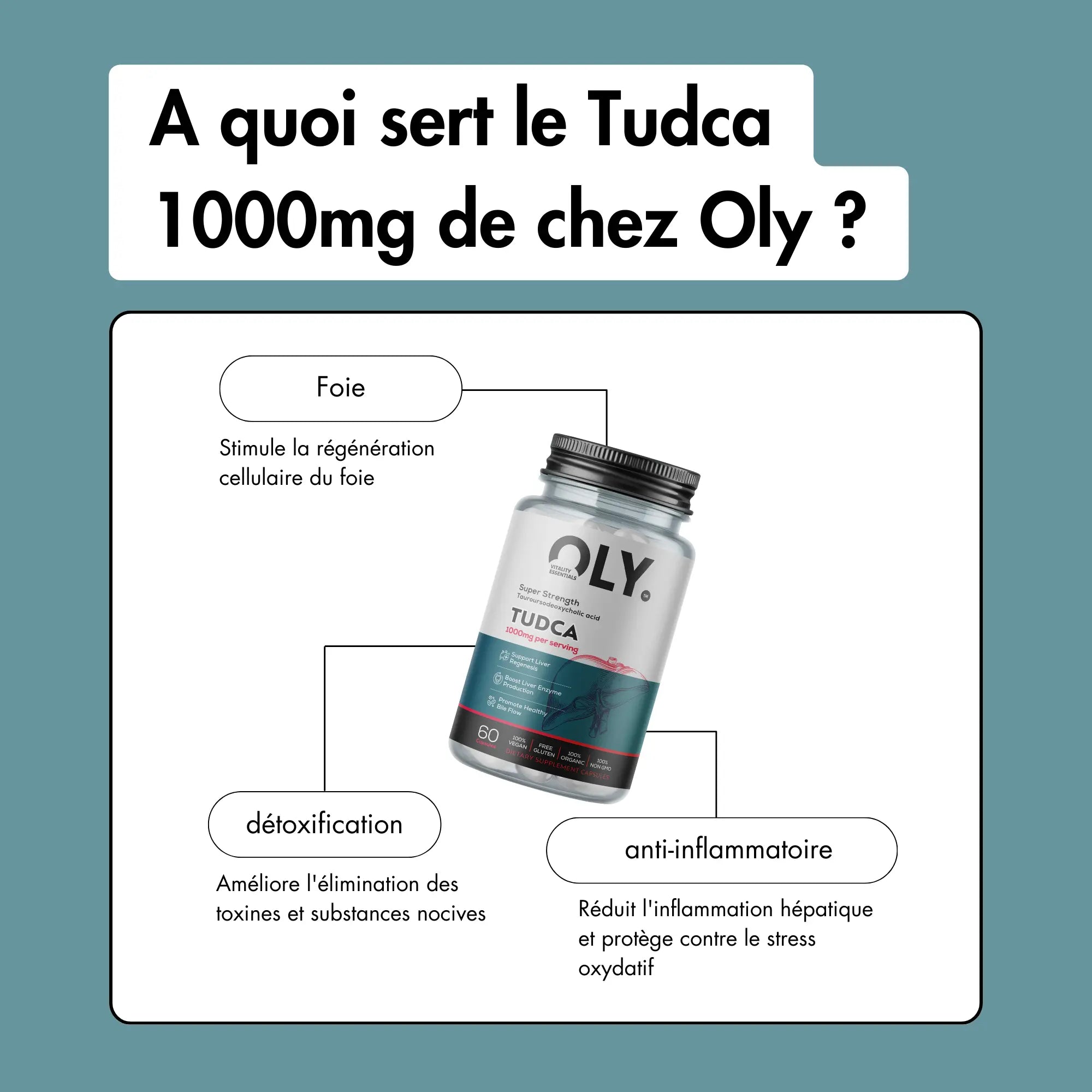 Bénéfices Tudca 1000mg oly