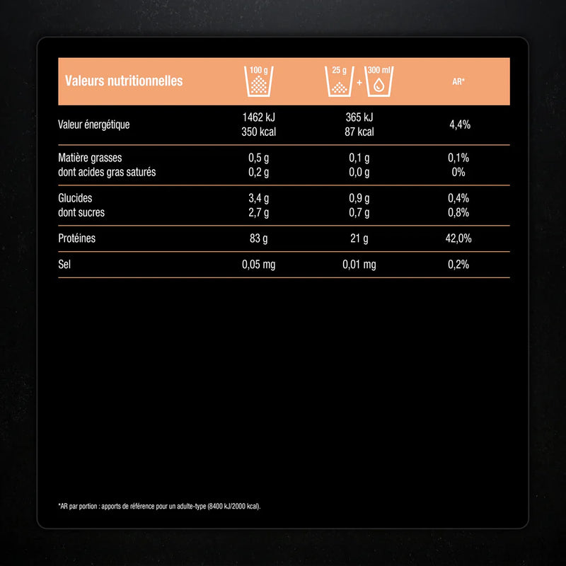 Clear Whey Isolate