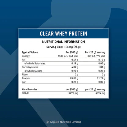 ISO Clear Whey Protein