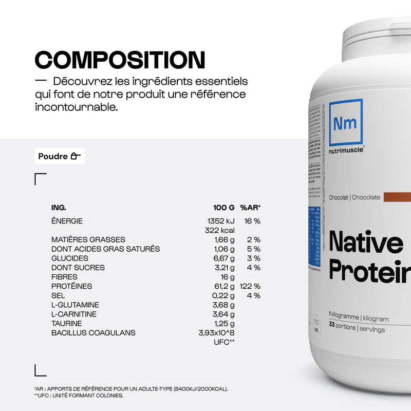 Diet Protein Blend