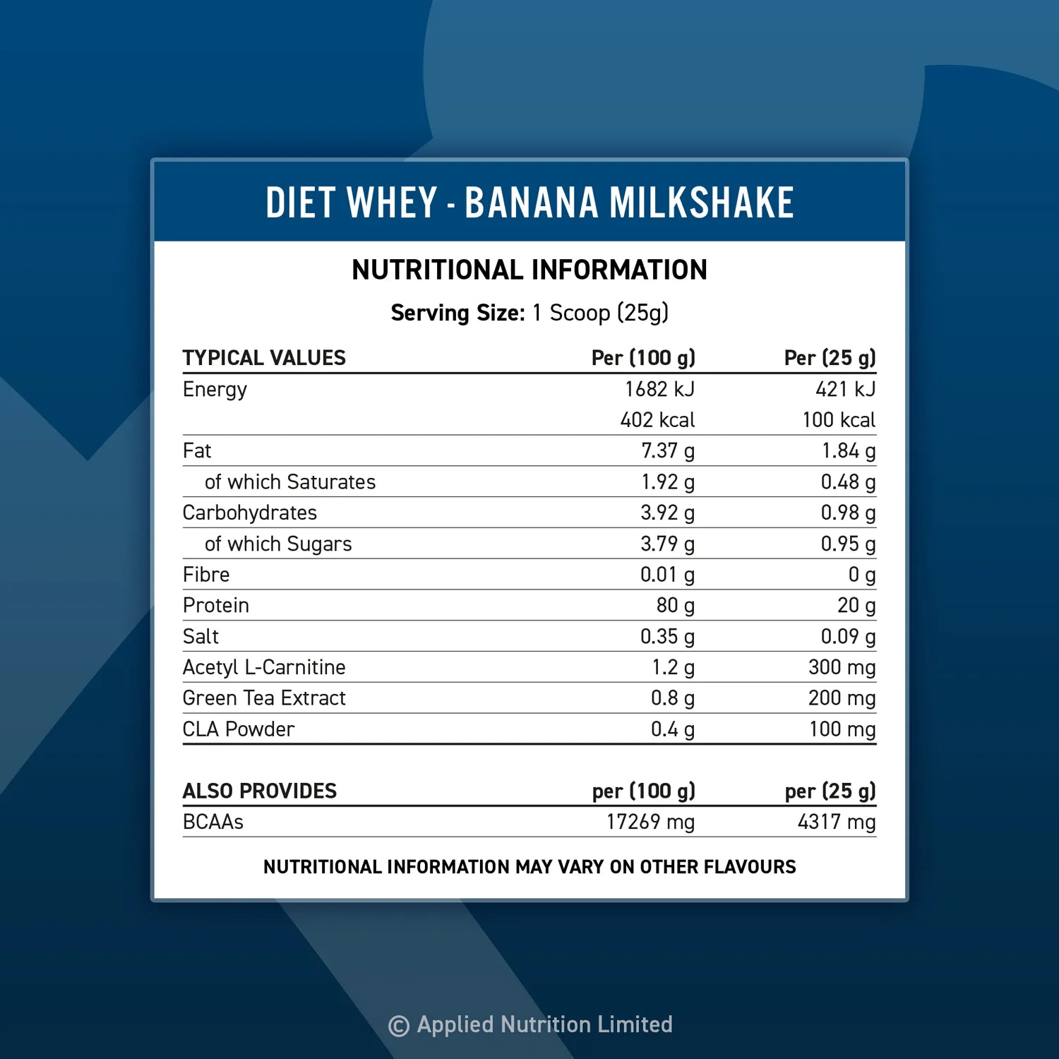 DIET WHEY
