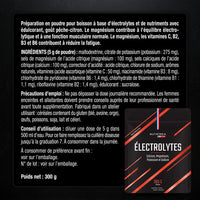 Electrolytes