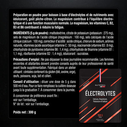 Electrolytes