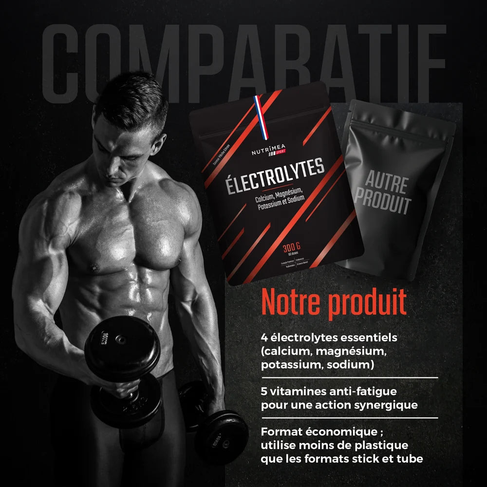Electrolytes