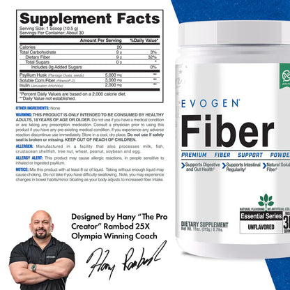 FIBER® PREMIUM