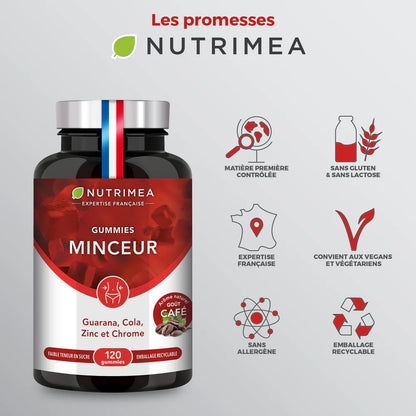 Gummies Minceur