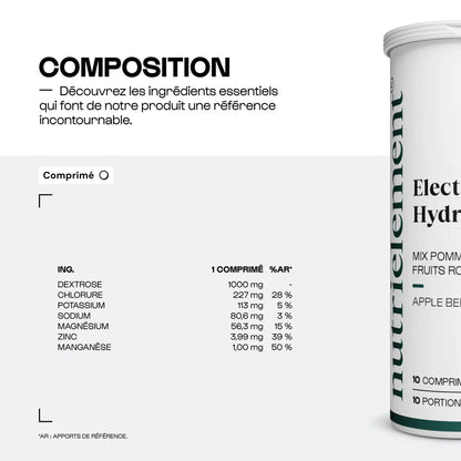 Electrolytes Hydratation Effervescent