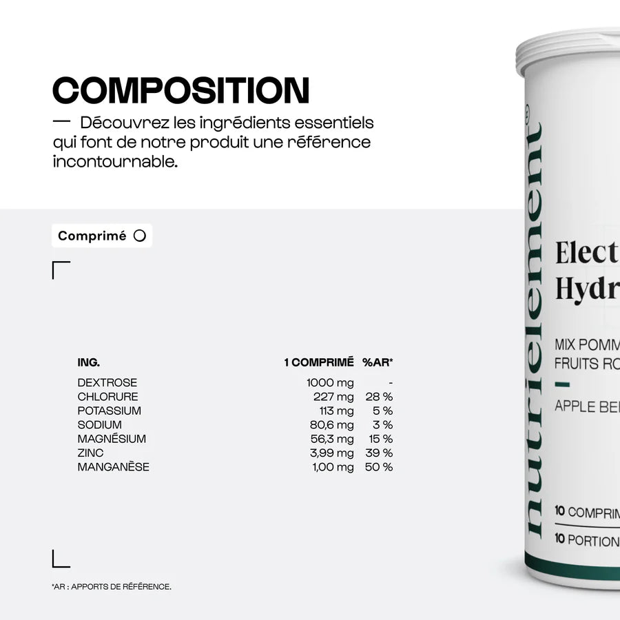 Electrolytes Hydratation Effervescent
