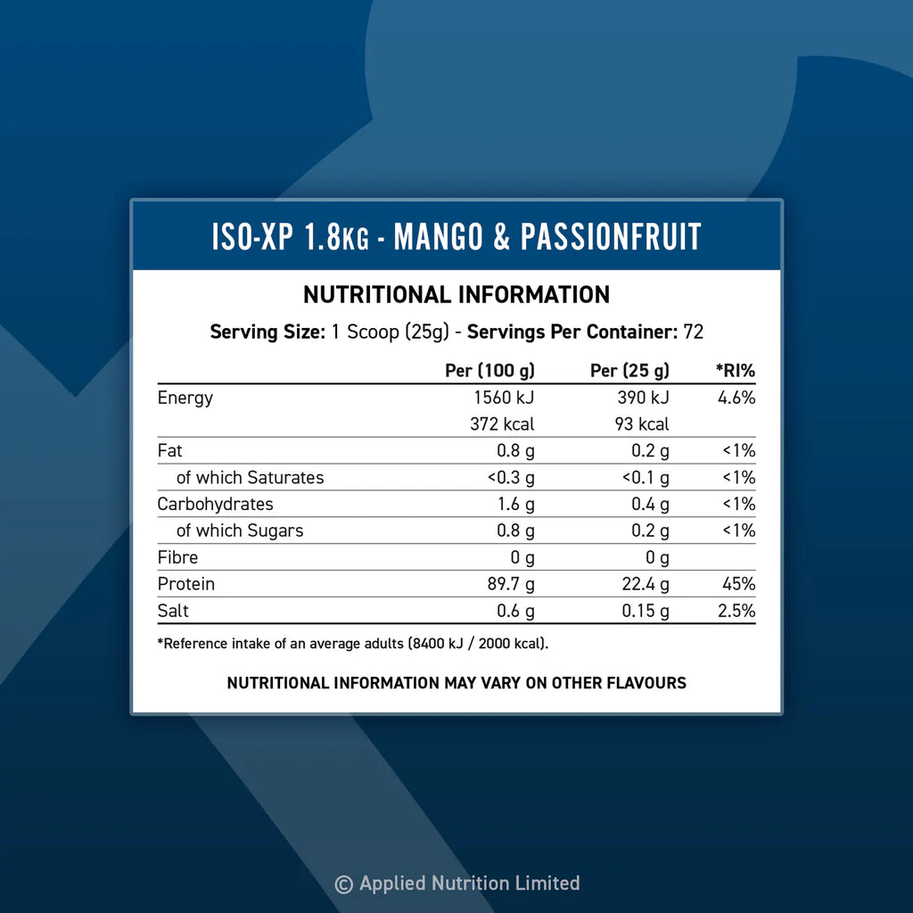 ISO-XP Whey Protein Isolate