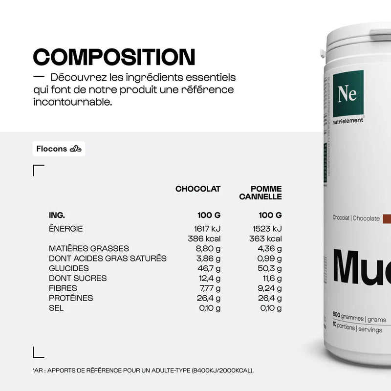 Muesli Proteine
