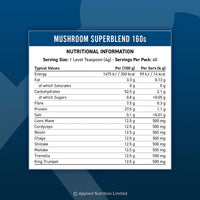 Mushroom Superblend