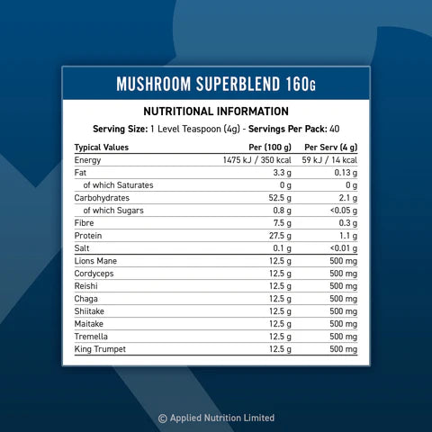Mushroom Superblend
