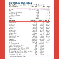 TRT Testosterone Support