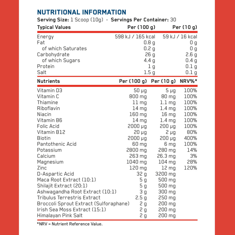TRT Testosterone Support
