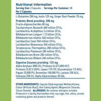 Gut Health - Probiotiques & Digestion