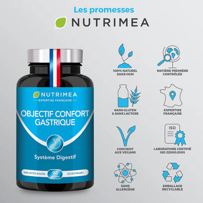 Objectif Confort Gastrique
