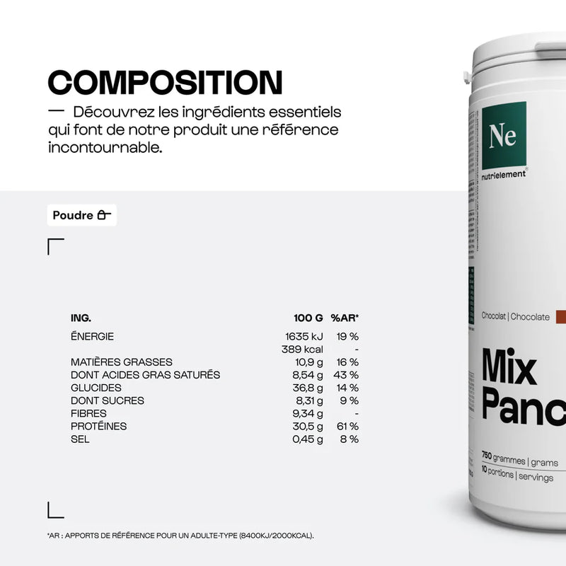 Pancakes protéinés -  Sans lactose